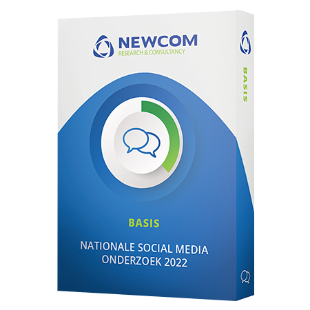 Nationale Social Media Onderzoek – Basis 2022