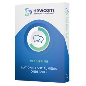 Nationale Social Media Onderzoek - Verdieping 2024